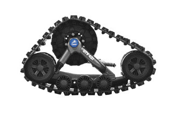 Track Systems