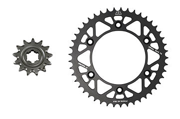 Sprockets Final Transmission