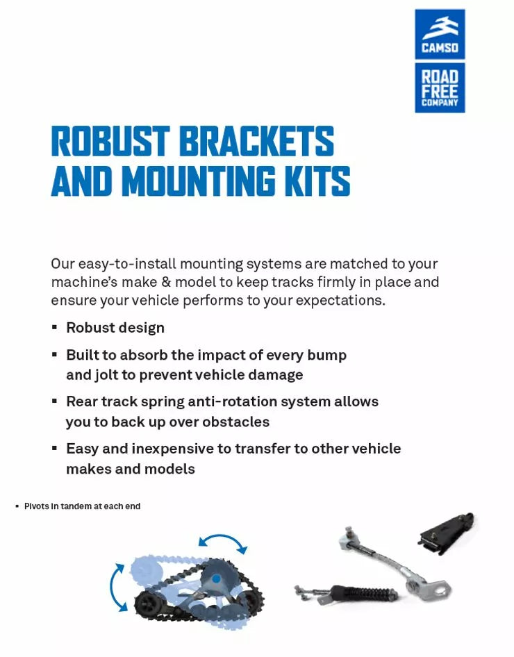 ATV Track System Adaptor