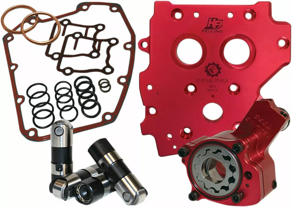 Race Series® Oil System Performance Pack