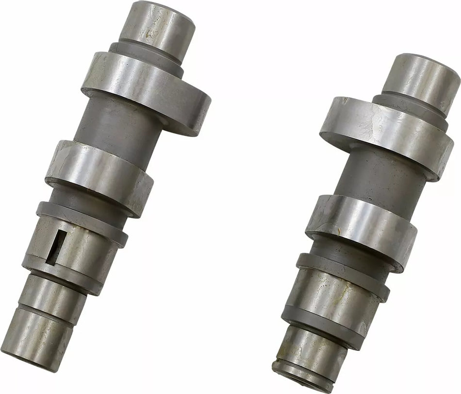 Cams for Gear Drives