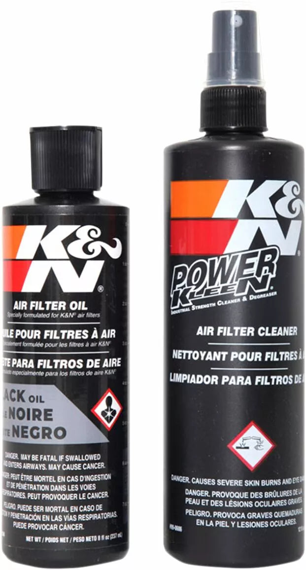 Filter Care Service Kit