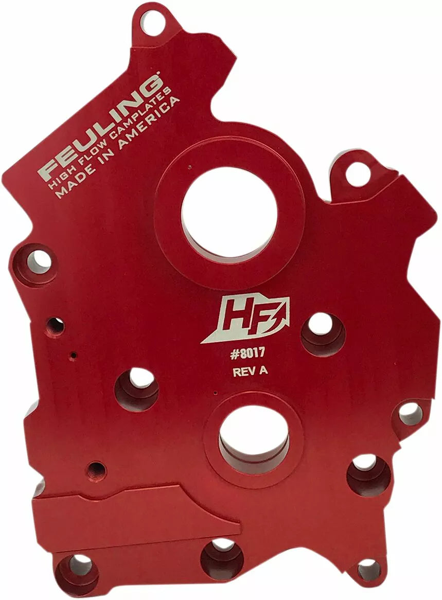 High Flow Camplate