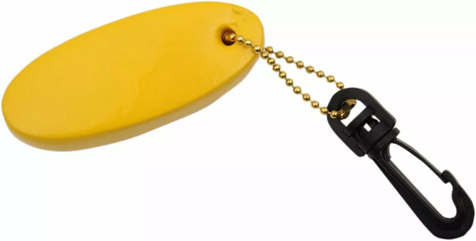 Key Float