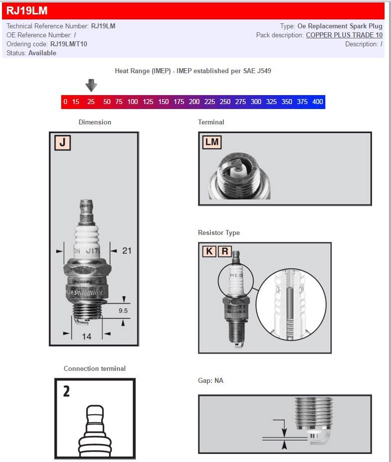 Champion Spark Plugs / Standard And Resistor Types