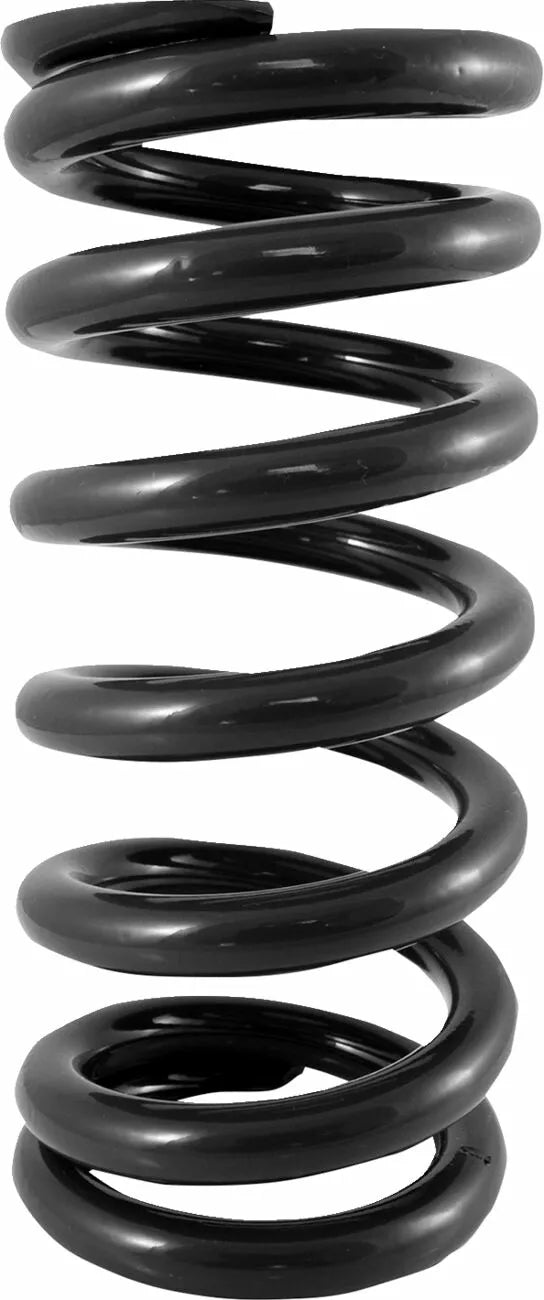 Lift & Lowering Kits for Harley Davidson