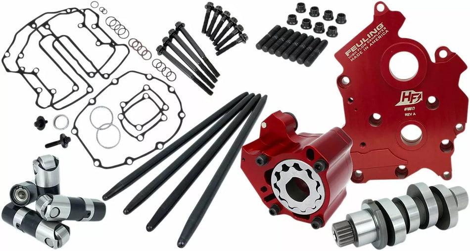 M8 HP+ Camchest Kit