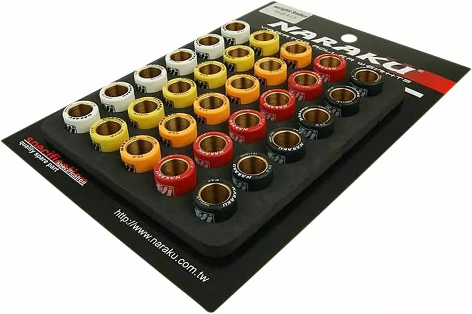 Variator Weights Adjustment Set